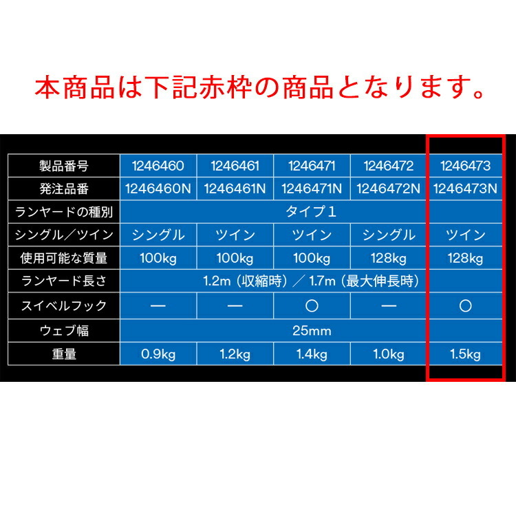 3M 伸縮式 ランヤード Type1 ツイン 130kg対応 スイベル付きフック DBI-サラ EZ-Stop 1246511 ｜ 1種 新規格  スリーエム 安全帯 : 3m1246473 : 資材プラス - 通販 - Yahoo!ショッピング