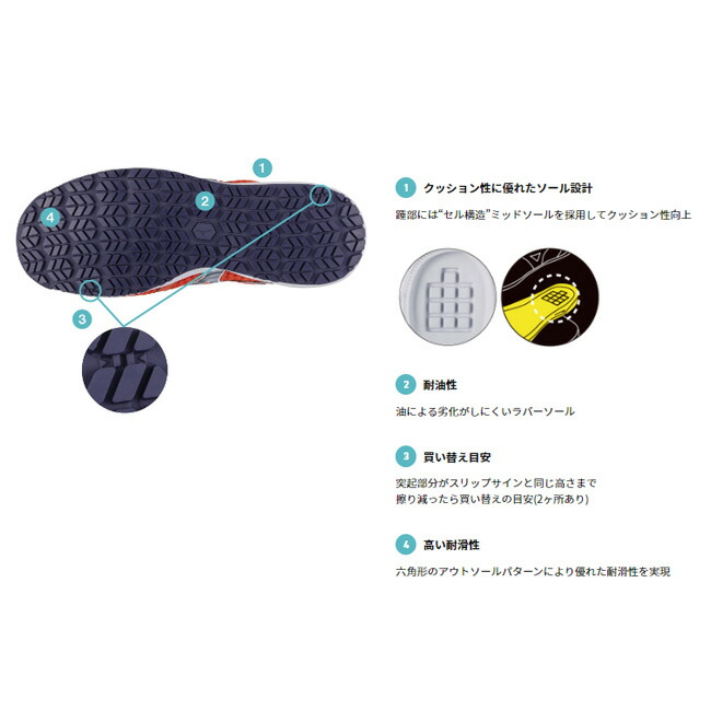 MIZUNO ミズノ mizuno 安全靴 作業靴 オールマイティVH51L BOA