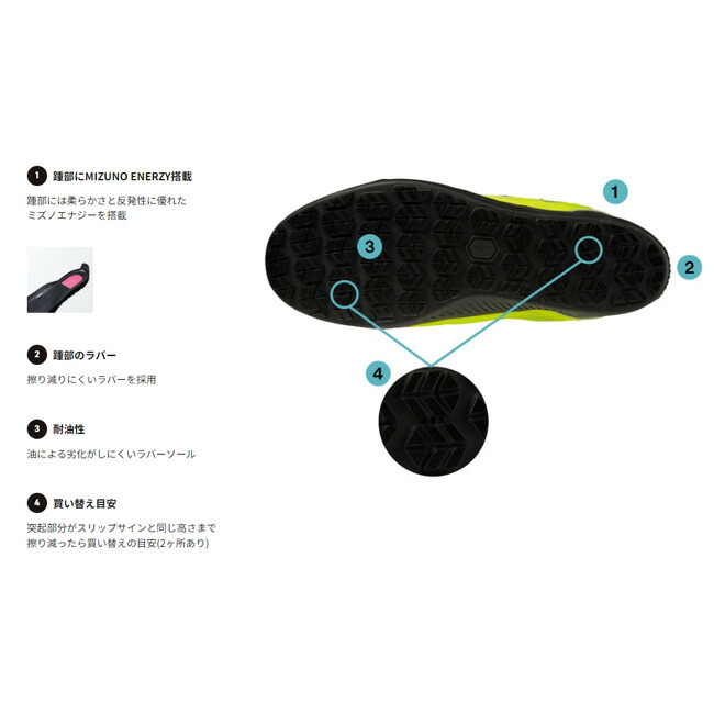 オールマイティ ミズノ mizuno 安全靴 ALMIGHTY SD2 13H
