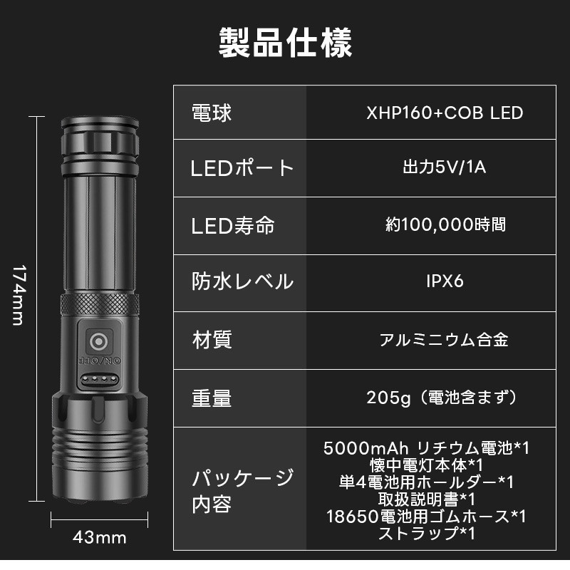 懐中電灯 xhp160 超高輝度 ledライトType-C充電式 /電池式兼用 5000mAh大容量 ハンディライト 白&赤色灯 7モード ズーム調整  COBライト アルミ合金 : 7524-y4-out : 和宅良品 - 通販 - Yahoo!ショッピング