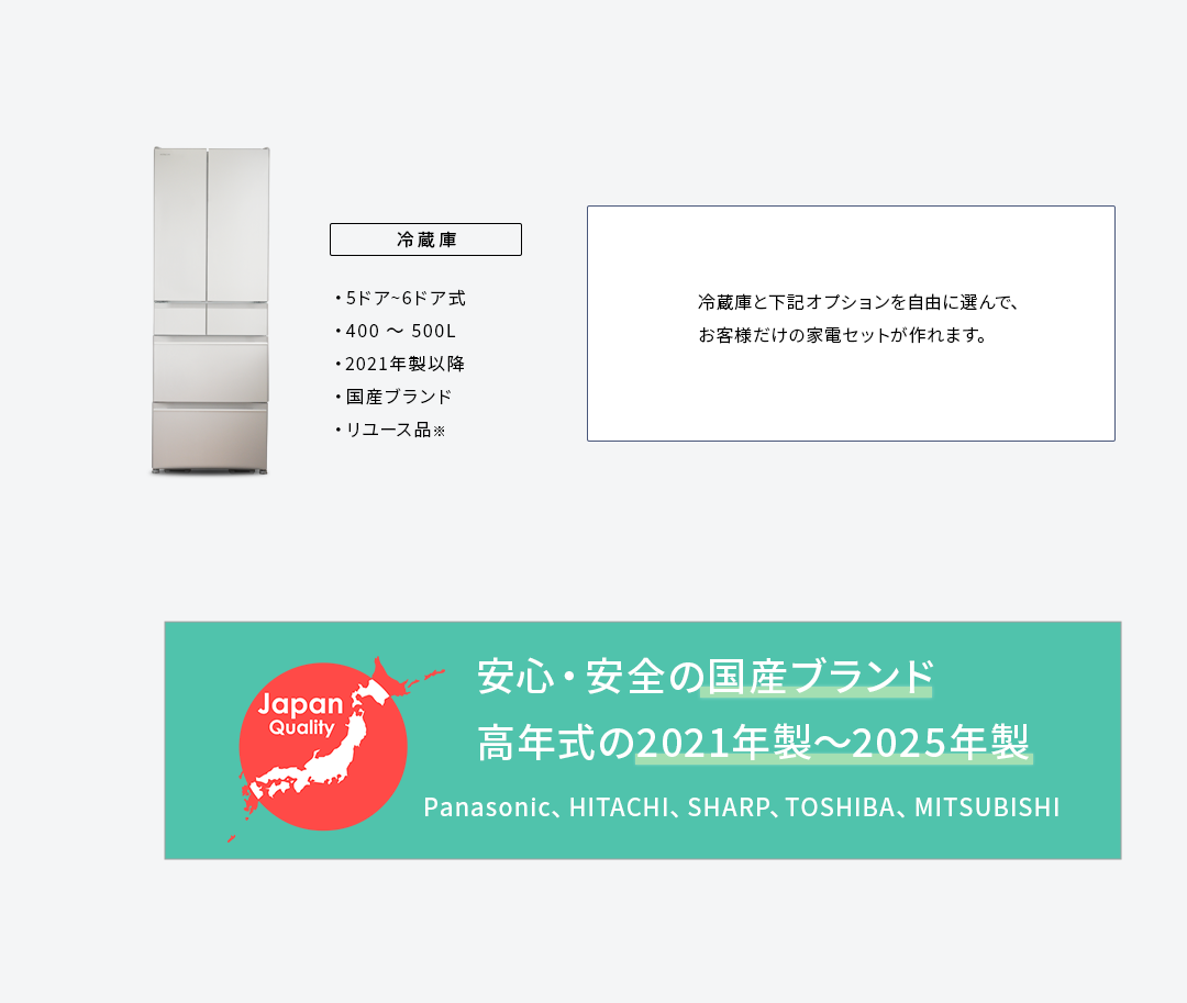 爆買 中古大型冷蔵庫 5〜6ドア冷蔵庫 高年式 国産メーカー 新生活 送料