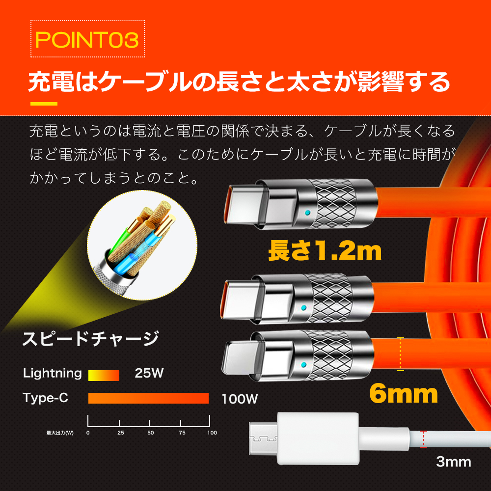 極太充電ケーブル 充電ケーブル 極太 2in1 typeC Type-C