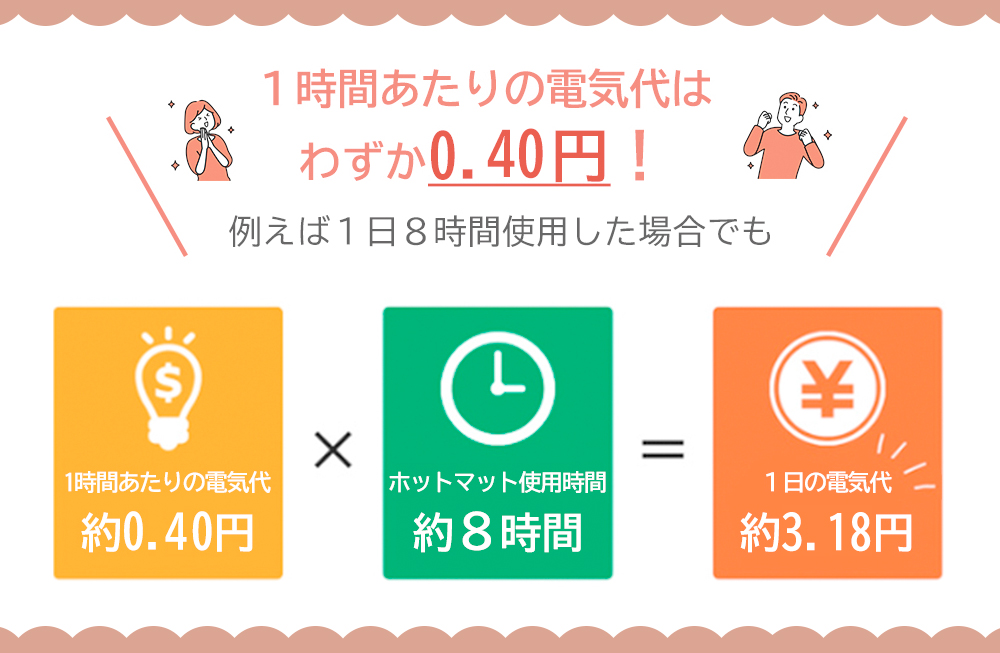 https://shopping.c.yimg.jp/lib/tfg-shop/e-0305-5.jpg