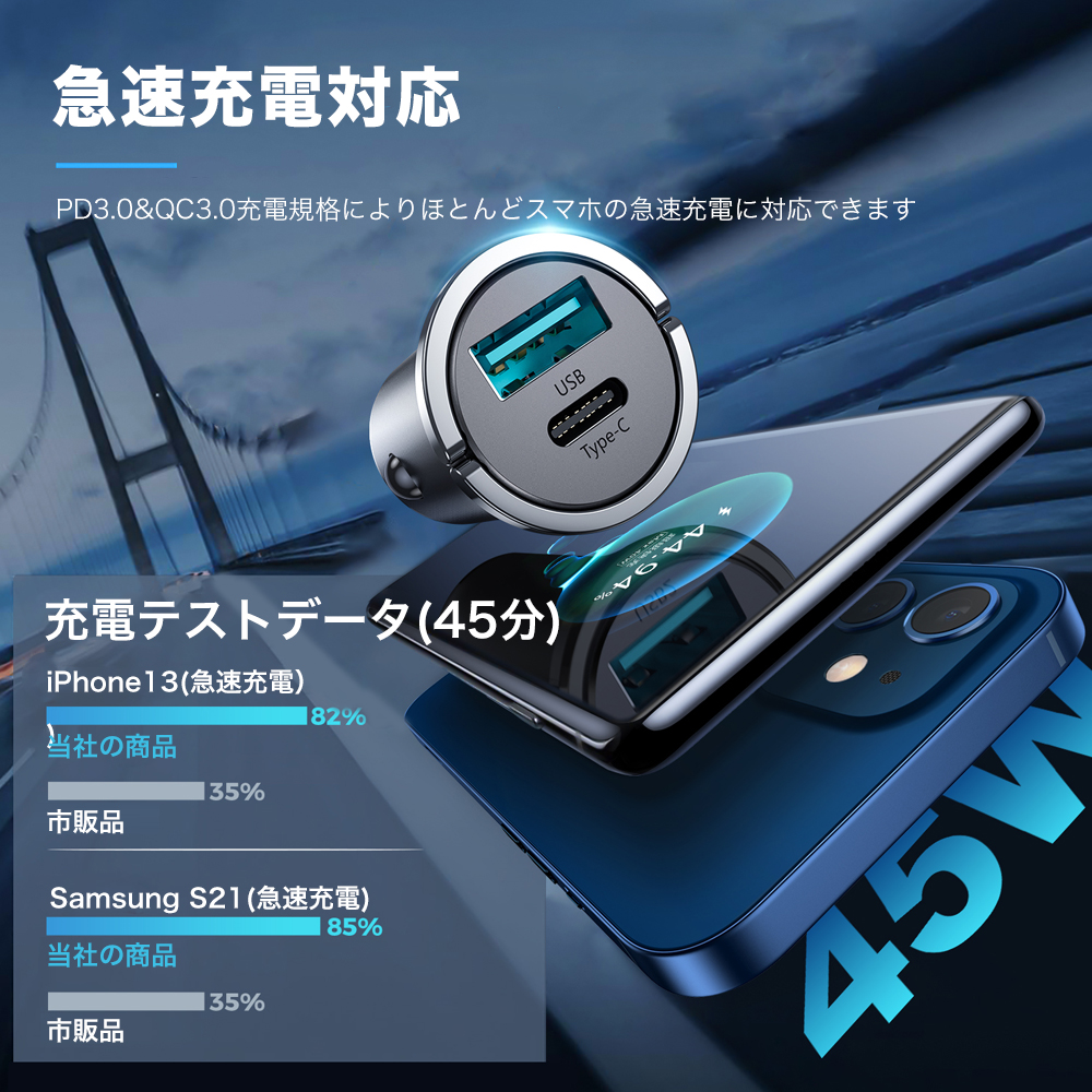50%OFF シガーソケット Type-c USB ２ポート タイプｃ 車載 充電器 カーチャージャー 電源 コンセント 超小型 4.8A PD  QC3.0 最大45ｗ出力 急速 12ー24V 車用 ミニ