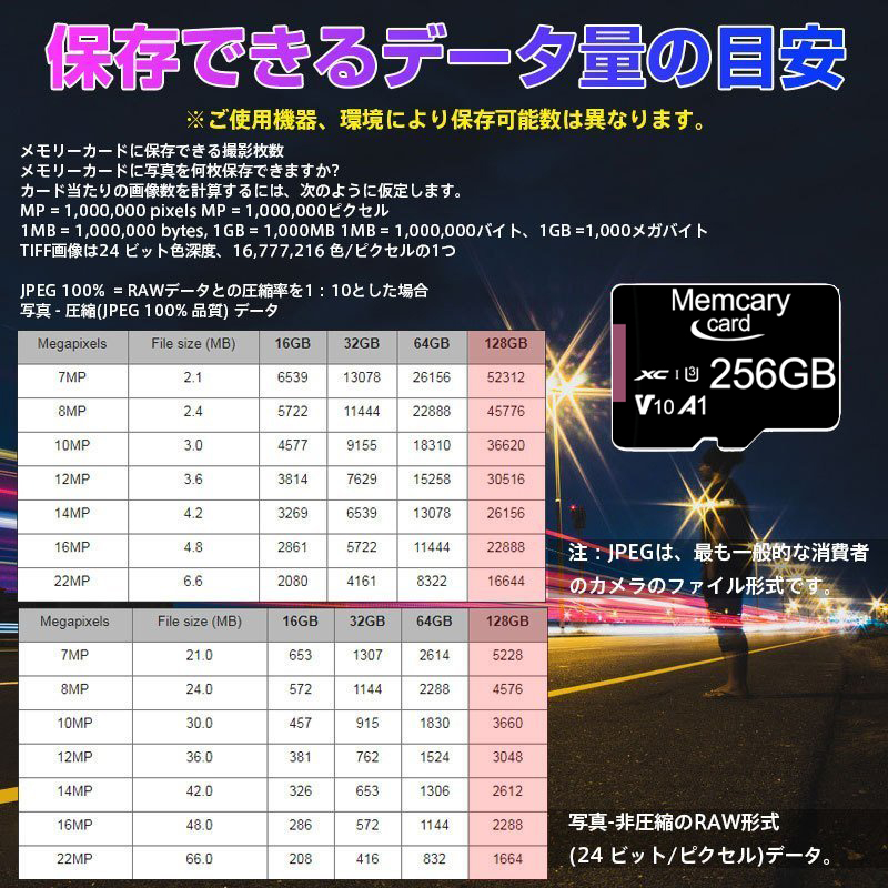 Memcarycard 正規品 microsdカード256GB Class10 メモリカード Microsd