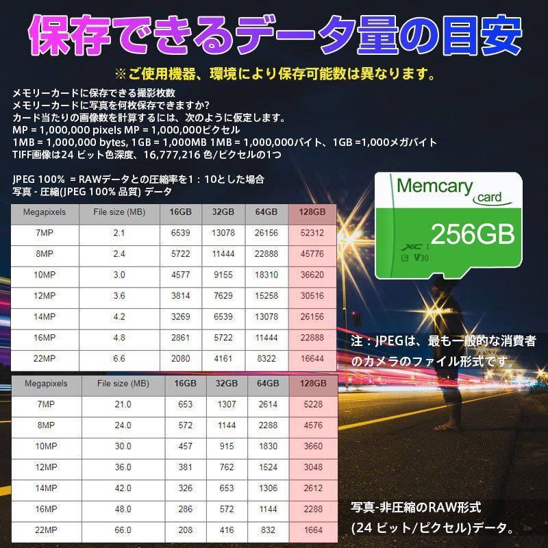 Memcarycard 正規品 マイクロSDカード 256gb 256ギガ クラス10 スマホ