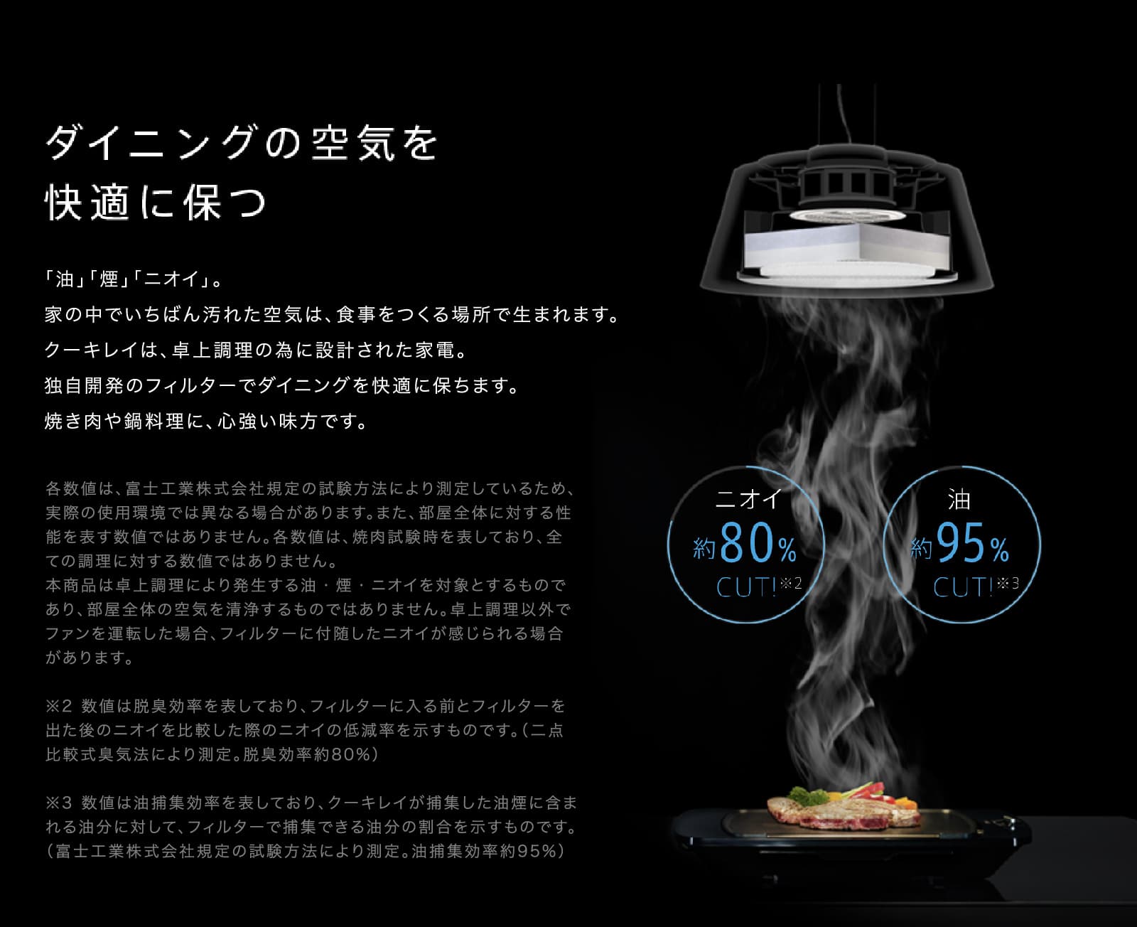 富士工業 Cookiray クーキレイ PTシリーズ ブラック / ホワイト