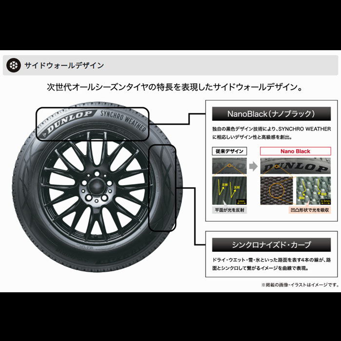 DUNLOP ダンロップ 357781 205/60R16 96H XL タイヤ シンクロ
