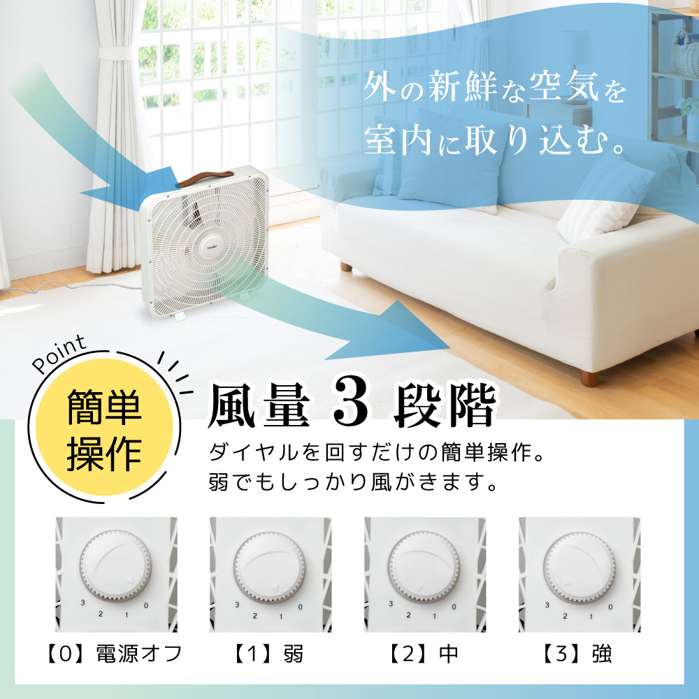 【専用出品】ぽこ太さま専用 THANKO 大風量 扇風機 軽量 薄型スリム 家庭用 [公式] 大風量