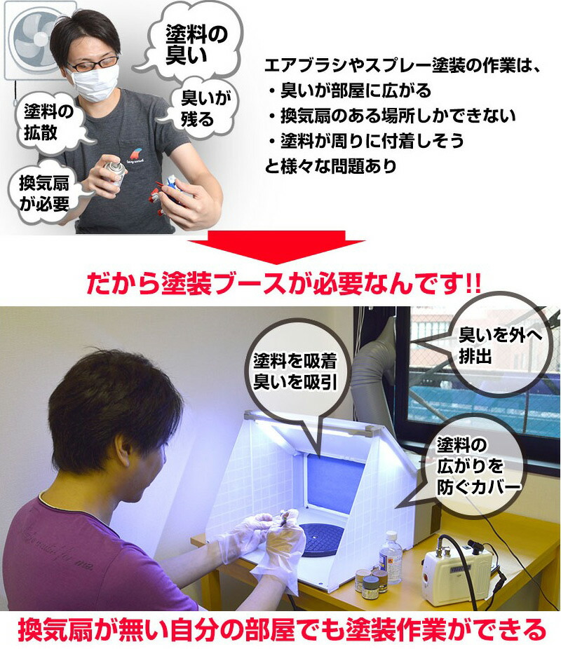 THANKO 塗装ブース スプレーブース 卓上塗装ブース プラモデル