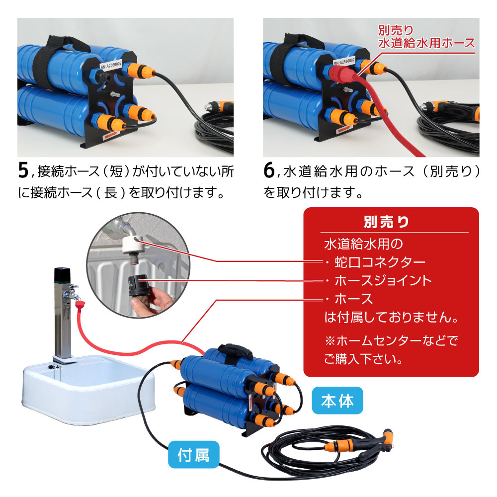 THANKO 洗車 洗浄 純水 純水器 車 カー用品 洗車グッズ 水シミ 水あか
