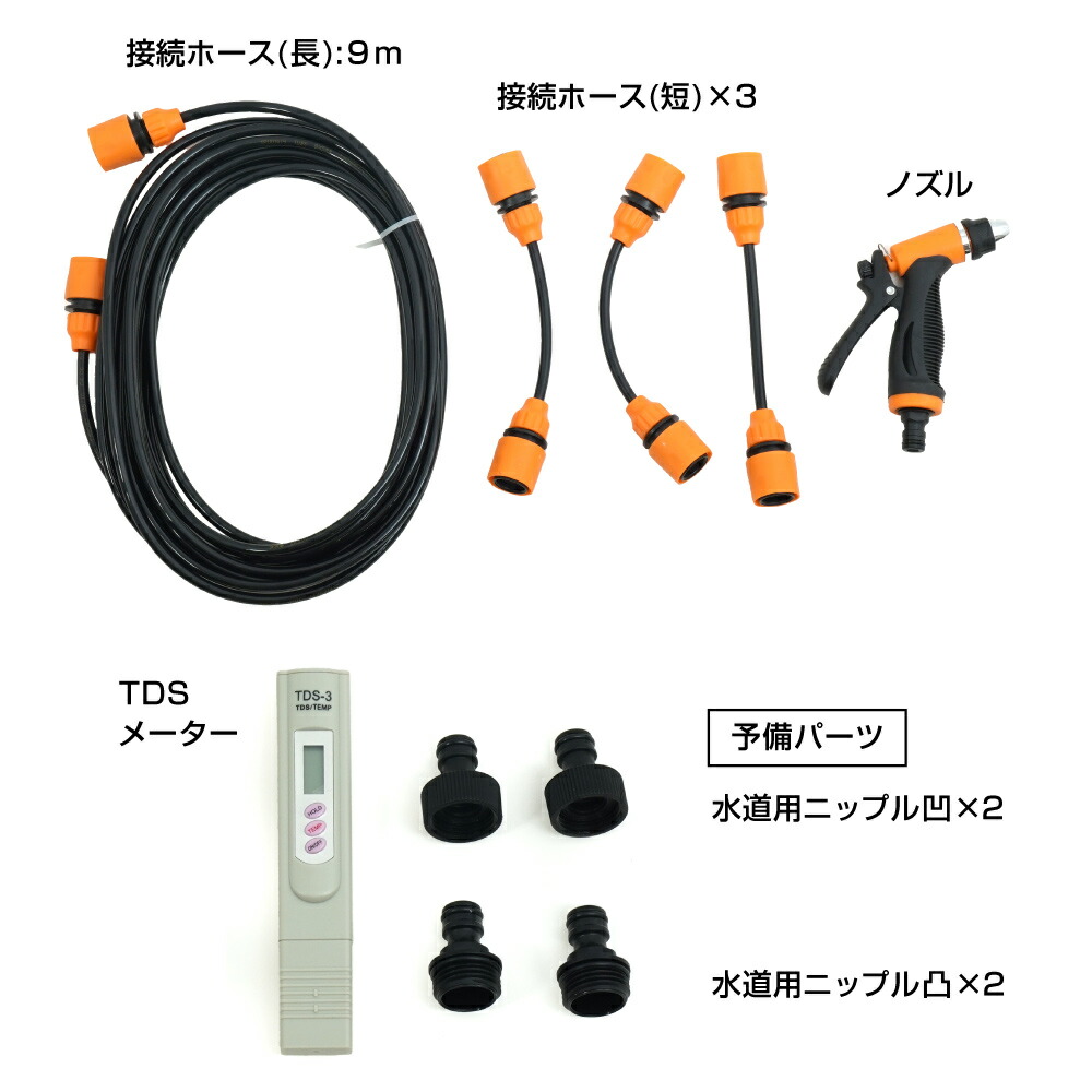 THANKO 洗車 洗浄 純水 純水器 車 カー用品 洗車グッズ 水シミ 水あか