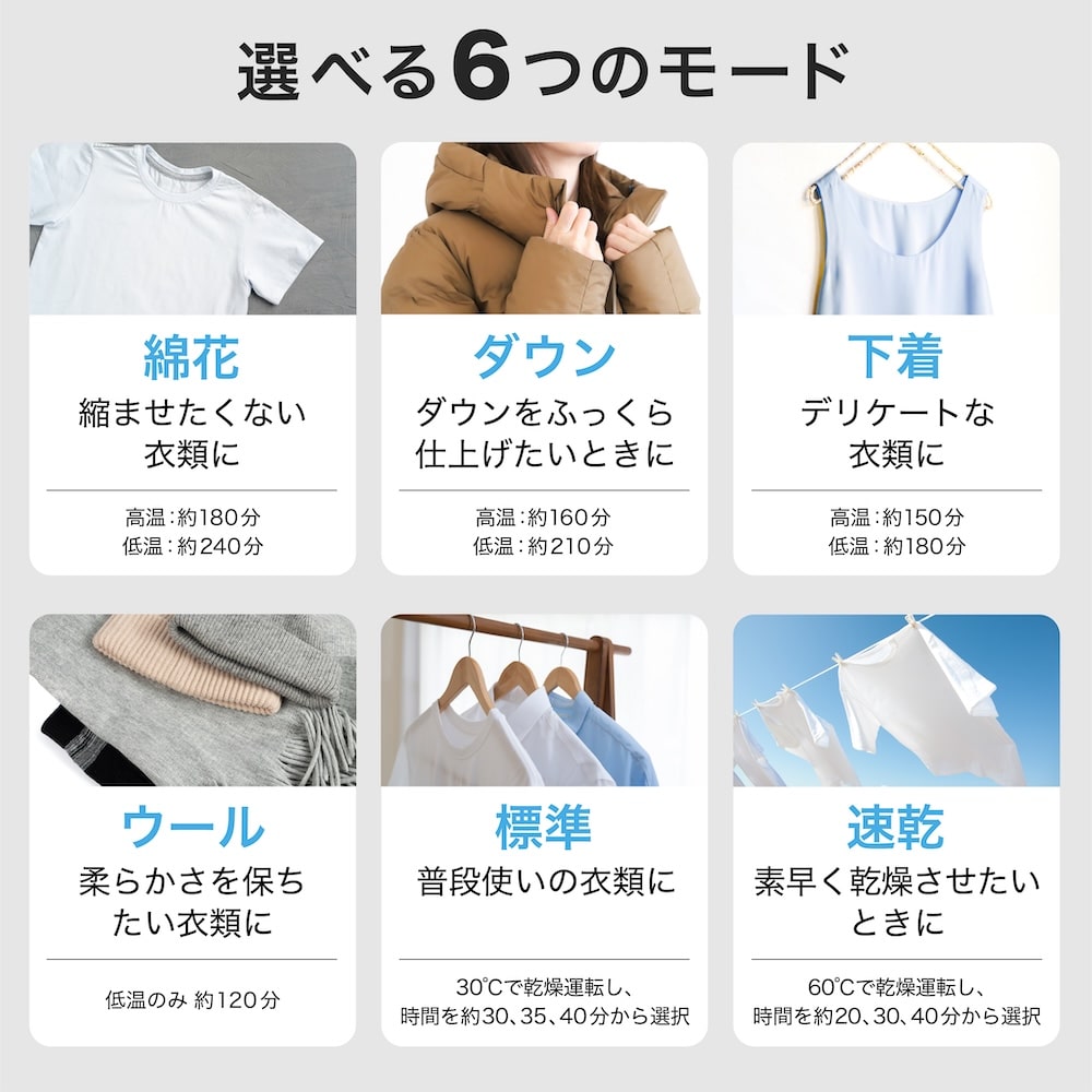 THANKO 衣類 衣類乾燥機 乾燥機 ドラム式 タッチパネル コンパクト