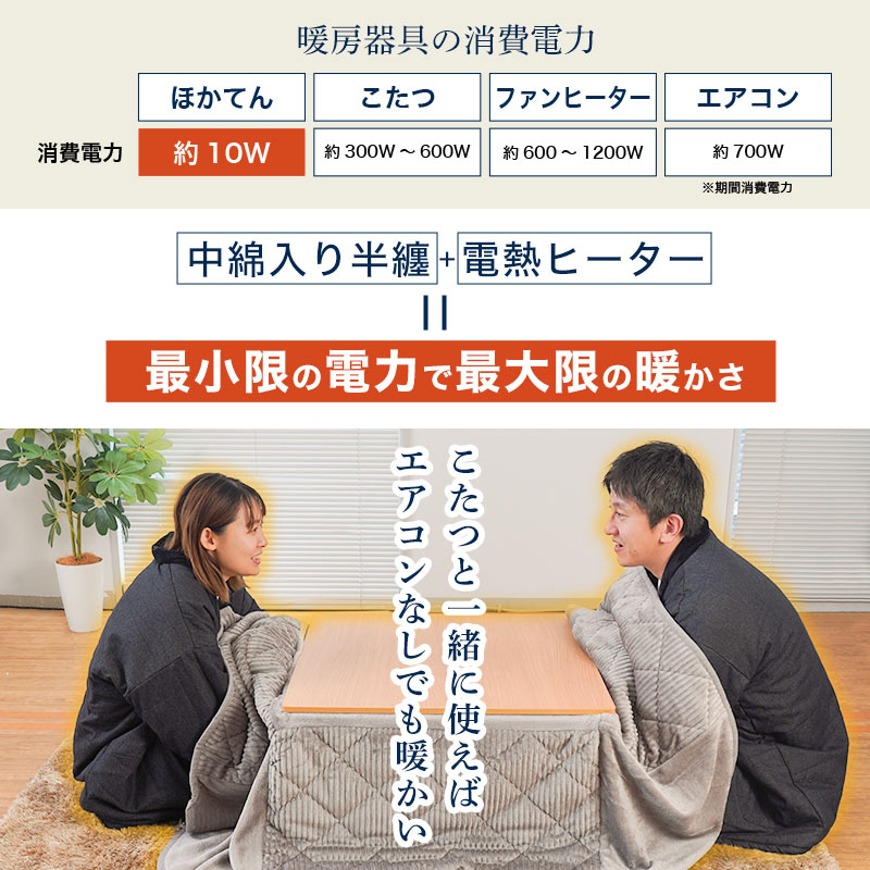 THANKO 半纏 ヒーター内蔵 レディース デニム はんてん メンズ 省エネ