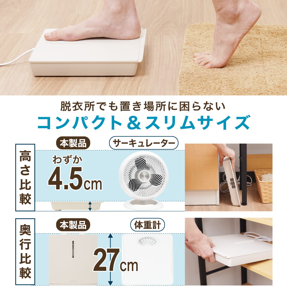 THANKO サンコー乗れる冷風機 【公式】サンコー | お風呂あがり全身爽快乗れる扇風機「のれせん2」 のれせん　BDYFANHWH その他