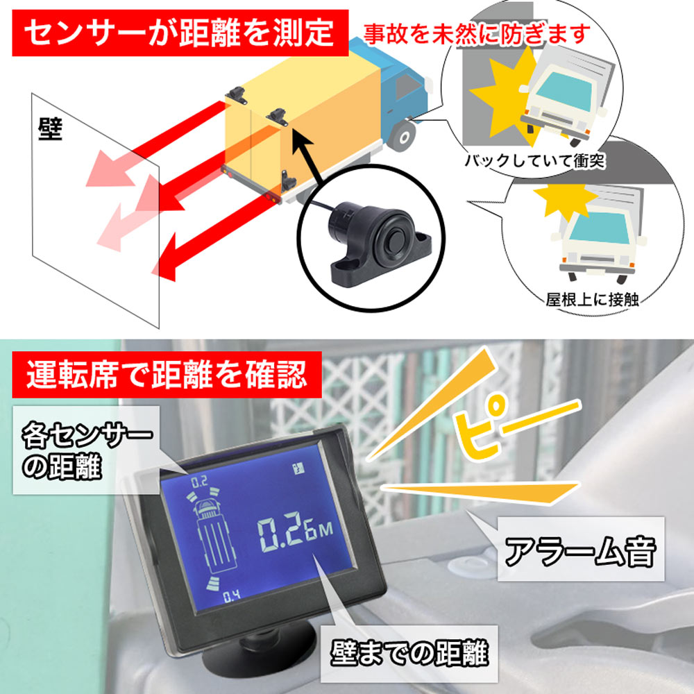THANKO 超音波センサー 重機接触防止装置 エリアセンサー バック
