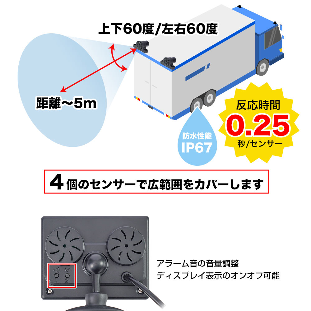 THANKO 超音波センサー 重機接触防止装置 エリアセンサー バック