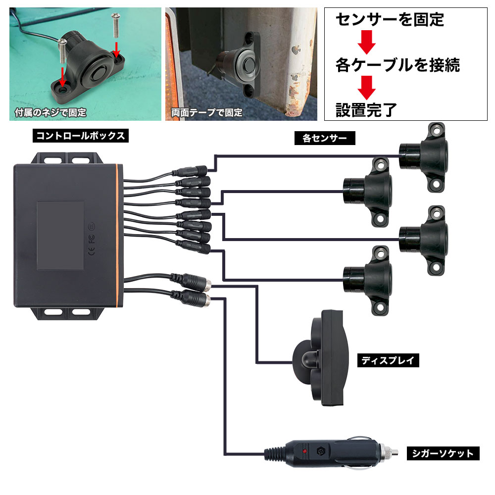 THANKO 超音波センサー 重機接触防止装置 エリアセンサー バック