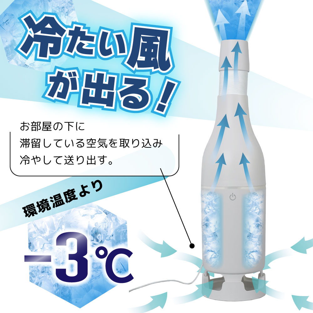 THANKO 冷風扇 スポットクーラー 小型スリム クーラーファン 排熱なし