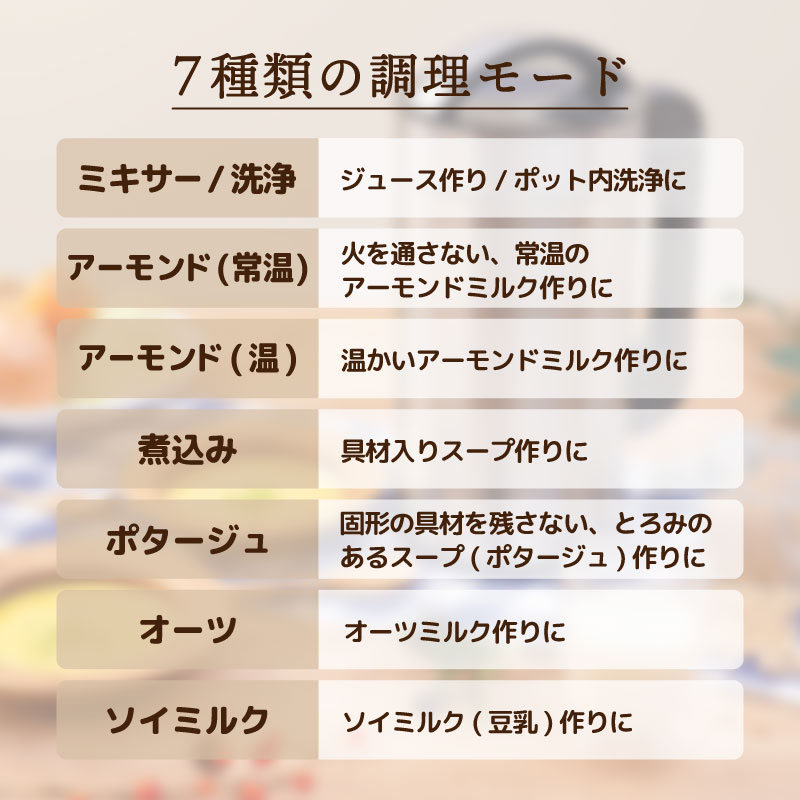 THANKO スープメーカー 豆乳が作れる 洗いやすい 大容量 1.5L