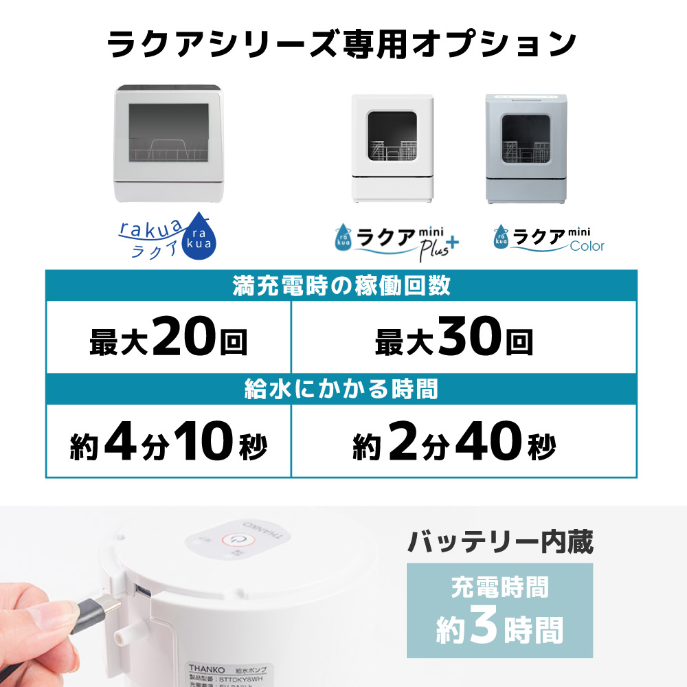 THANKO 食器洗い乾燥機オプション 自動給水 充電式 ラクアシリーズ用 THANKO 食器洗い乾燥機オプション 自動給水 充電式 ラクアシリーズ用