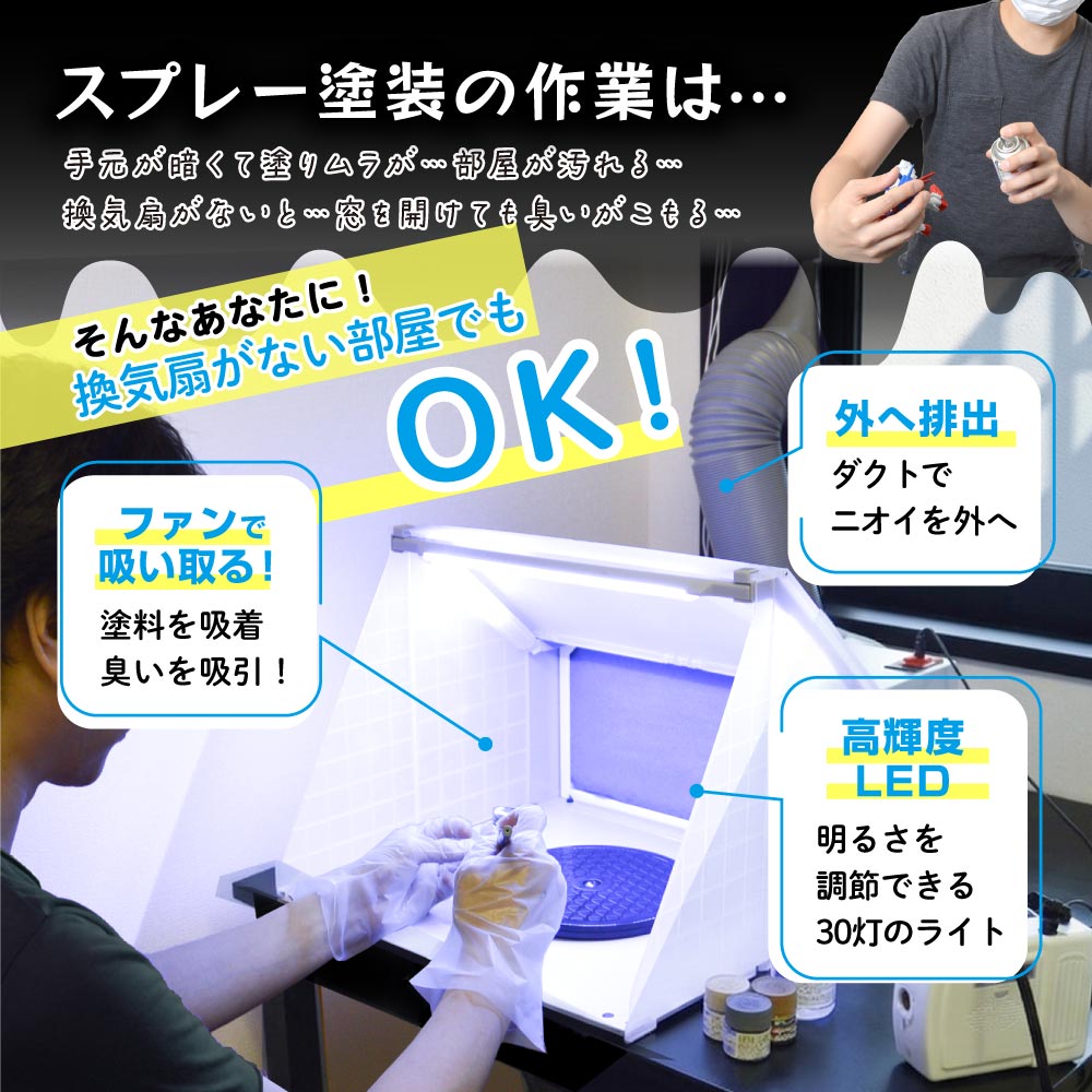 THANKO 塗装ブース スプレーブース 卓上塗装ブース プラモデル
