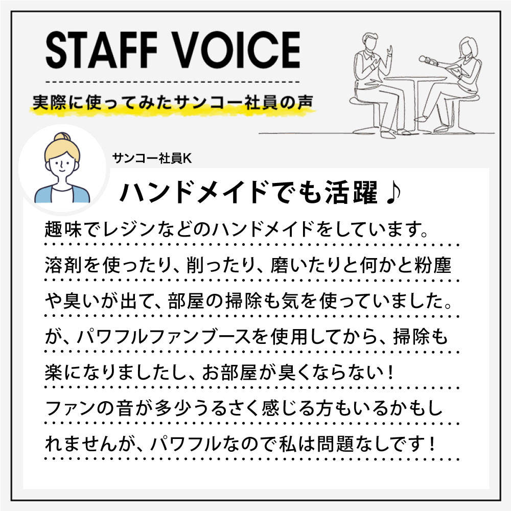 THANKO 塗装ブース スプレーブース 卓上塗装ブース プラモデル