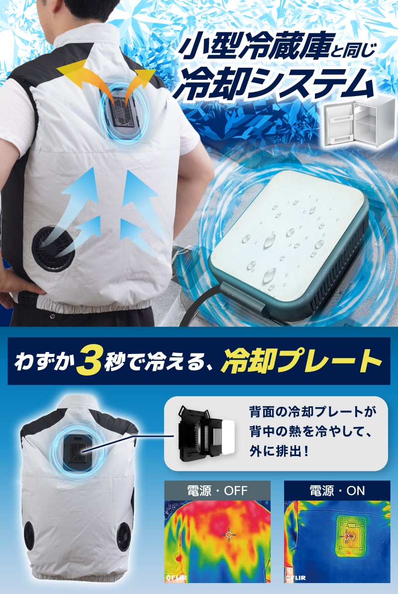 THANKO [公式]【2024年最新作】圧倒的に冷える「冷蔵服3