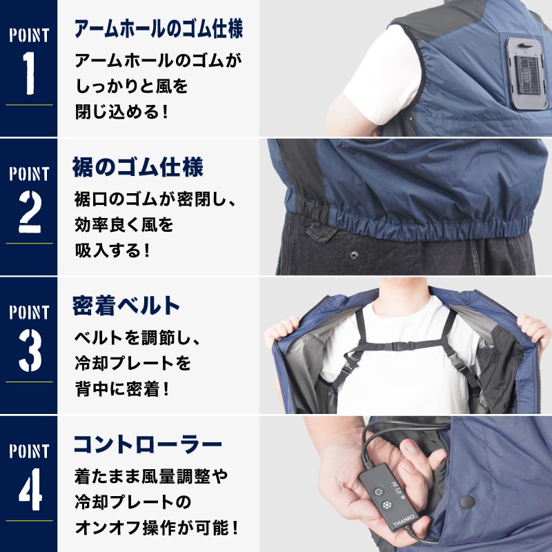 THANKO [公式]【2024年最新作】圧倒的に冷える「冷蔵服3」TKCV24 本体