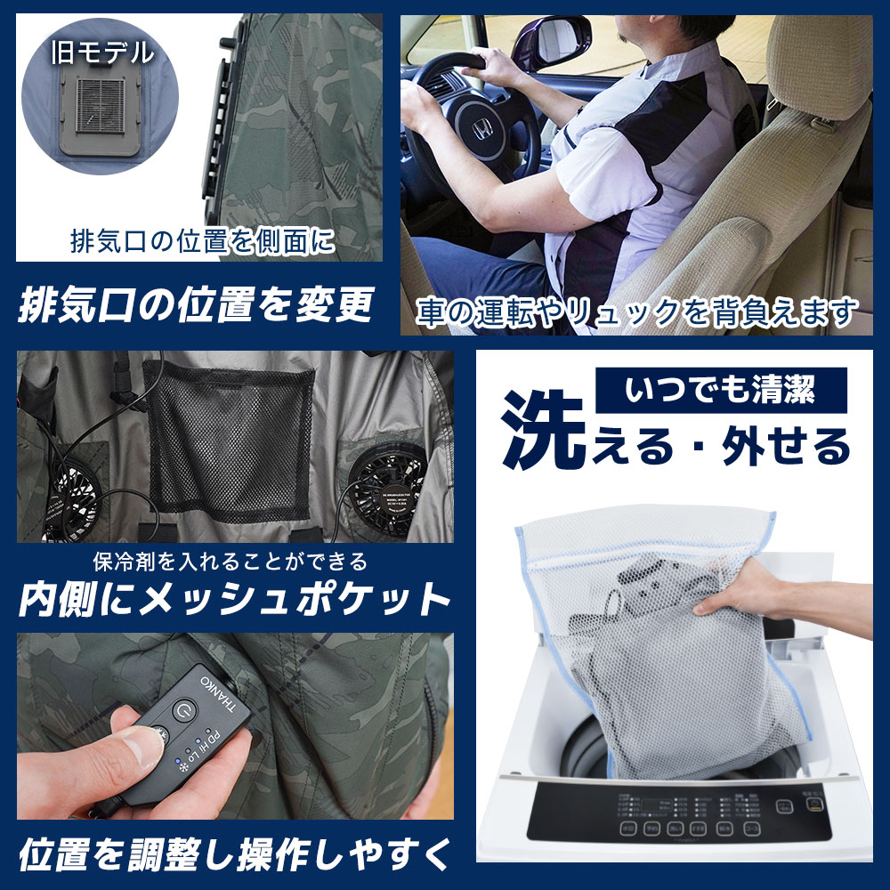 THANKO 暑さ対策 作業服 ファン付き ベスト 現場 外仕事 屋外 屋内