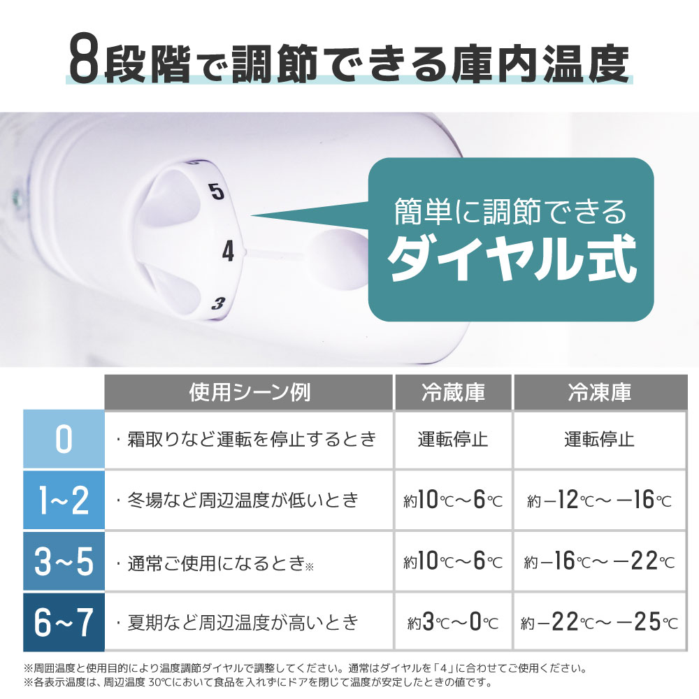 THANKO 冷蔵庫 冷凍庫 一人暮らし コンパクト スリム セカンド冷蔵庫