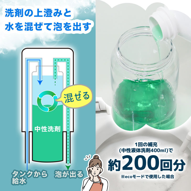 トイレ用品 pupu TOTOのZXとLIXIL(INAX)のベーシアハーモJタイプの特徴】