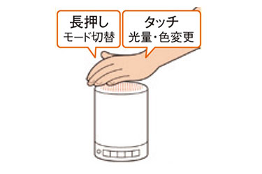 ミューランプ（μ：λamp） 素粒子共振共鳴空間発生器 ランプスピーカー