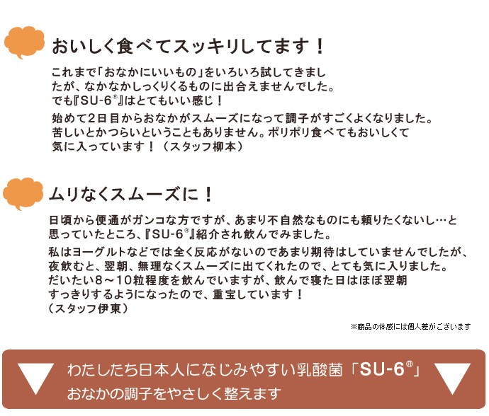 すし乳酸菌 SU-6(エスユーシックス) 150粒入 : hf185 : トータルヘルス