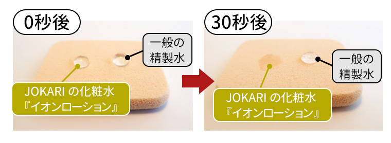 JOKARI化粧品 イオンローション＜化粧水＞150ml : トータルヘルス