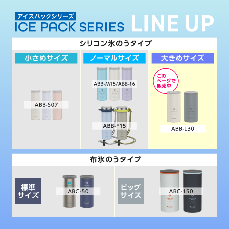ピーコック魔法瓶公式 シリコン氷のう ネッククーラー アイスパック 氷嚢 ラージ 大きめサイズ 水筒型 ボトル 熱中症対策 首 保冷 ゴルフ ABB-L30 送料無料 関連画像2