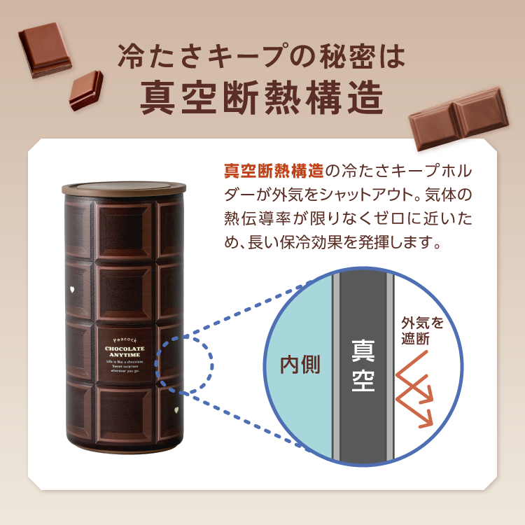ピーコック魔法瓶工業 新作 チョコレート用まほうびん チョコが溶け