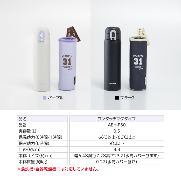 はっぴーさまのご確認専用ページ 1 受講無料】心不全治療の“いま”を知る：現場で役立つ知識と対応【PECS キーホルダー・アクリルキーホルダー