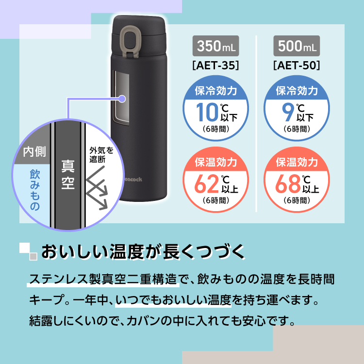 P10倍 おまけ付き 水筒 パッキンレス 一体...の詳細画像4