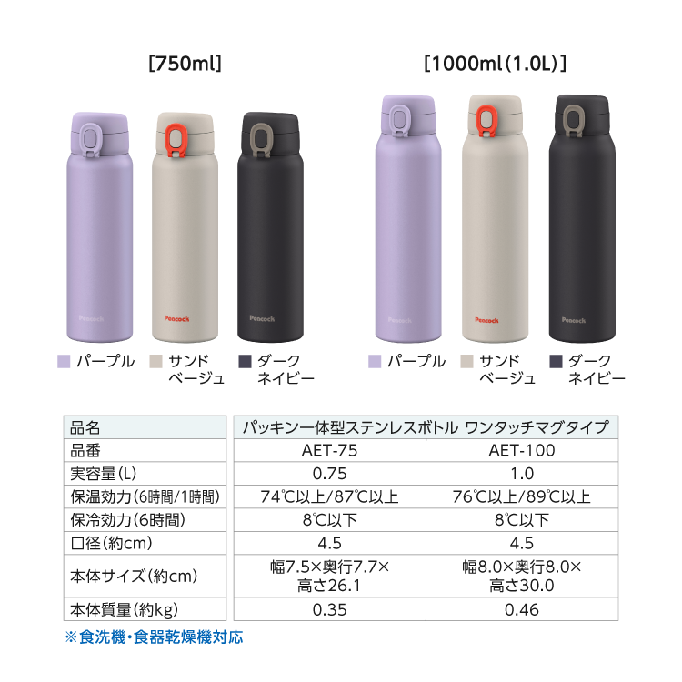ピーコック魔法瓶工業 26SS新作 水筒 パッキンレス 一体型せん 1
