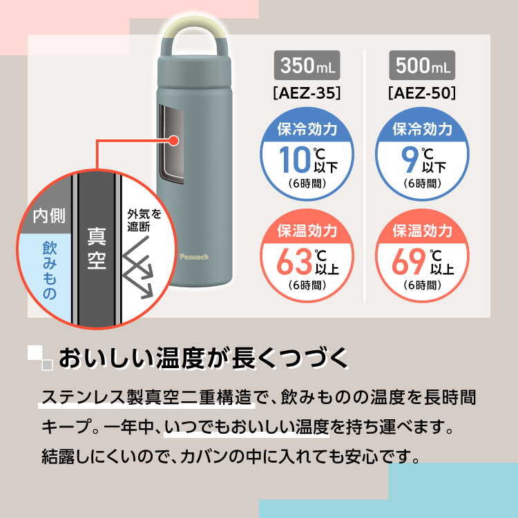 ピーコック魔法瓶工業 26SS新作 水筒 パッキンレス 一体型せん 500ml