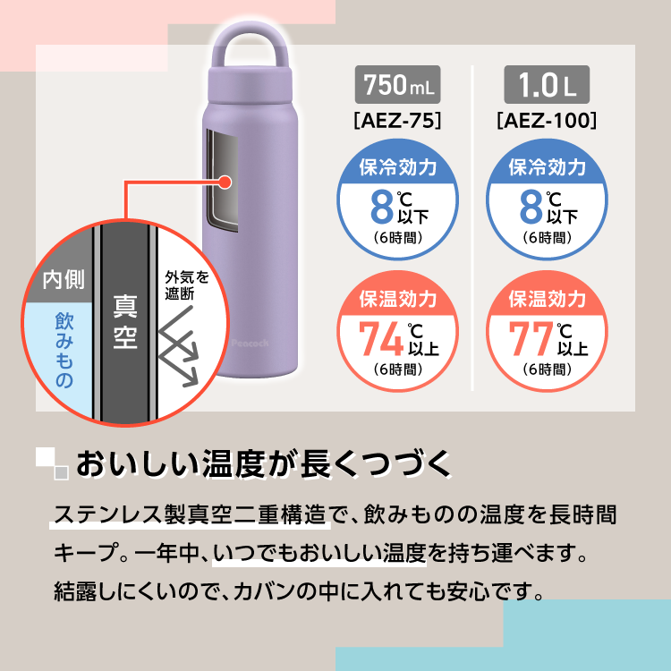 ピーコック魔法瓶工業 新作P10倍 水筒 パッキンレス 一体型せん 1