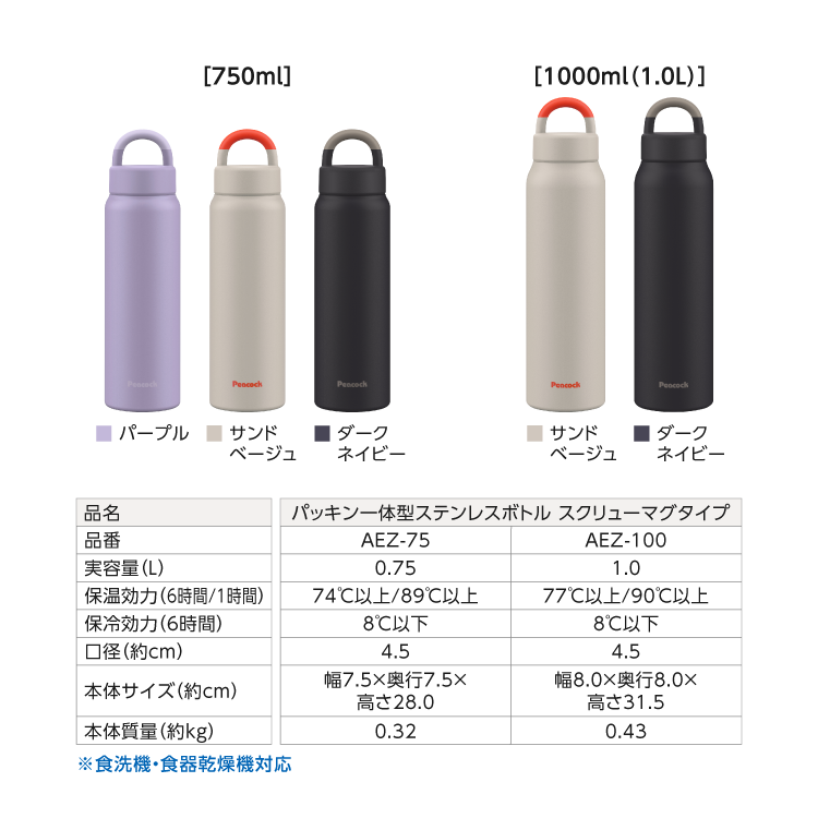 ピーコック魔法瓶工業 新作P7倍 水筒 パッキンレス 一体型せん 1