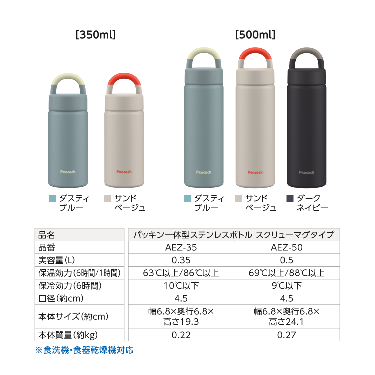 ピーコック魔法瓶工業 26SS新作 水筒 パッキンレス 一体型せん 350ml