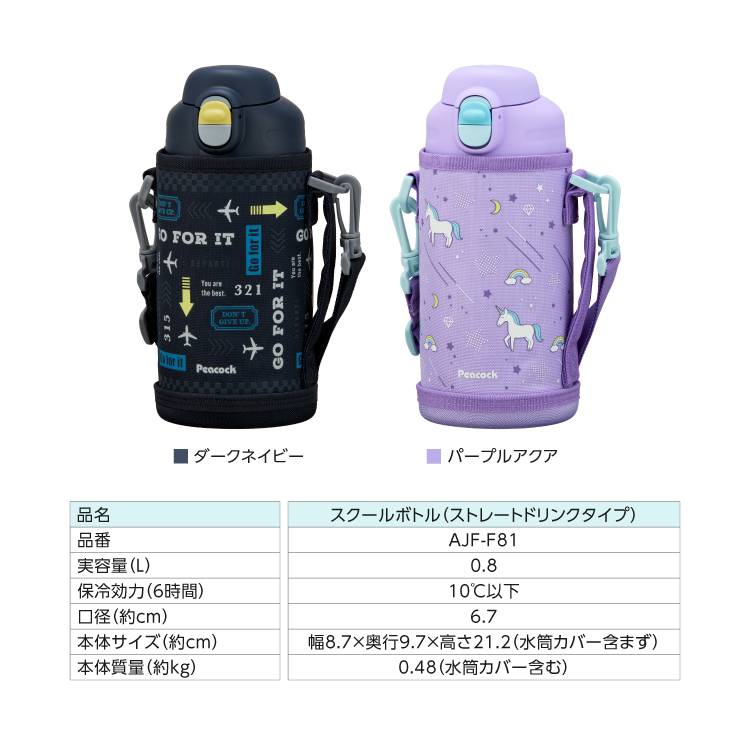 新作P2倍 水筒 子供 800ml 1リットル弱 ステンレスボトル 水筒カバー付き 直飲み 保冷 食洗機OK スポーツドリンク対応 ピーコック公式 小学女子 1L弱 AJF-F81 | ピーコック魔法瓶工業 | 13