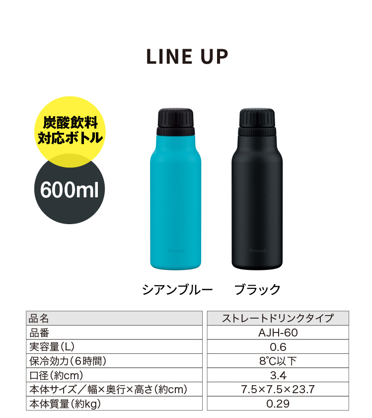 ピーコック 水筒0.6口コミ 安い