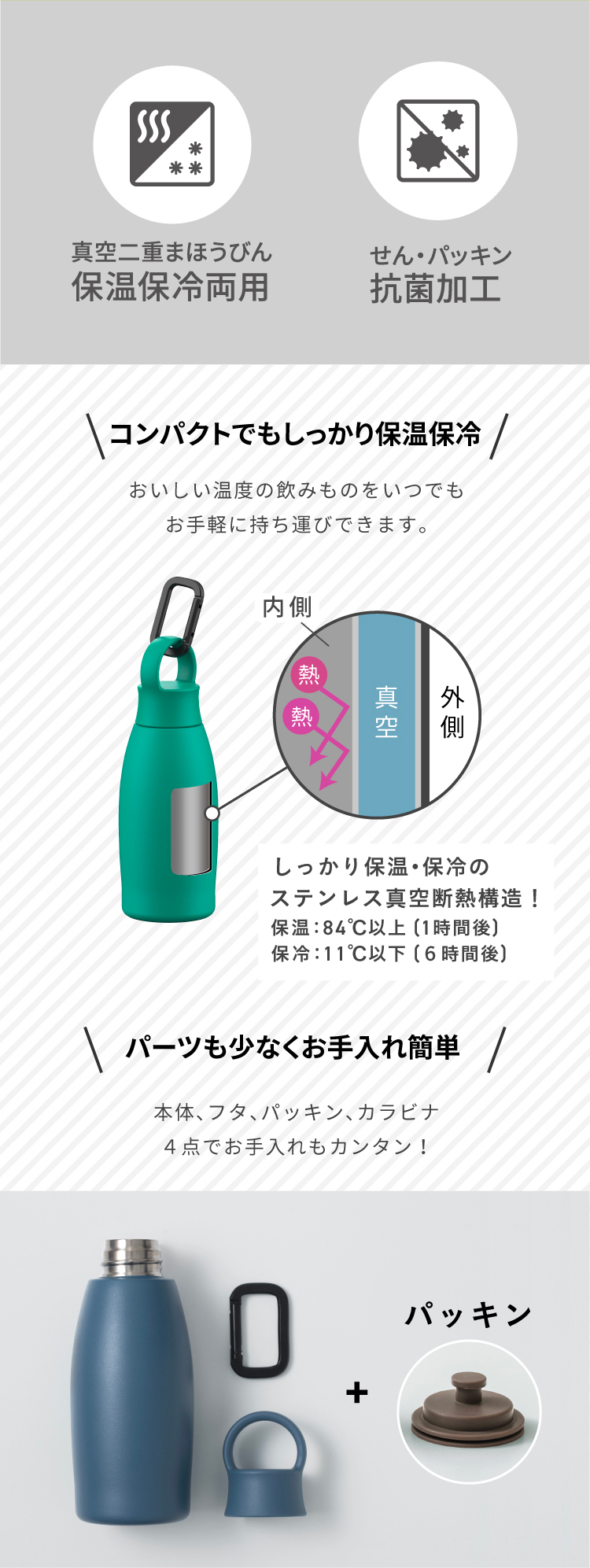 ピーコック魔法瓶工業 P7倍 ミニ水筒 軽い 280ml 300ml弱