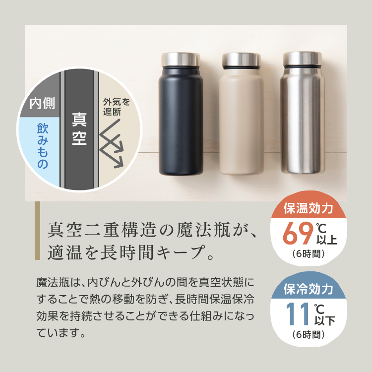ピーコック魔法瓶工業 P2倍 在庫限特価 水筒 軽い 400ml ポーチ