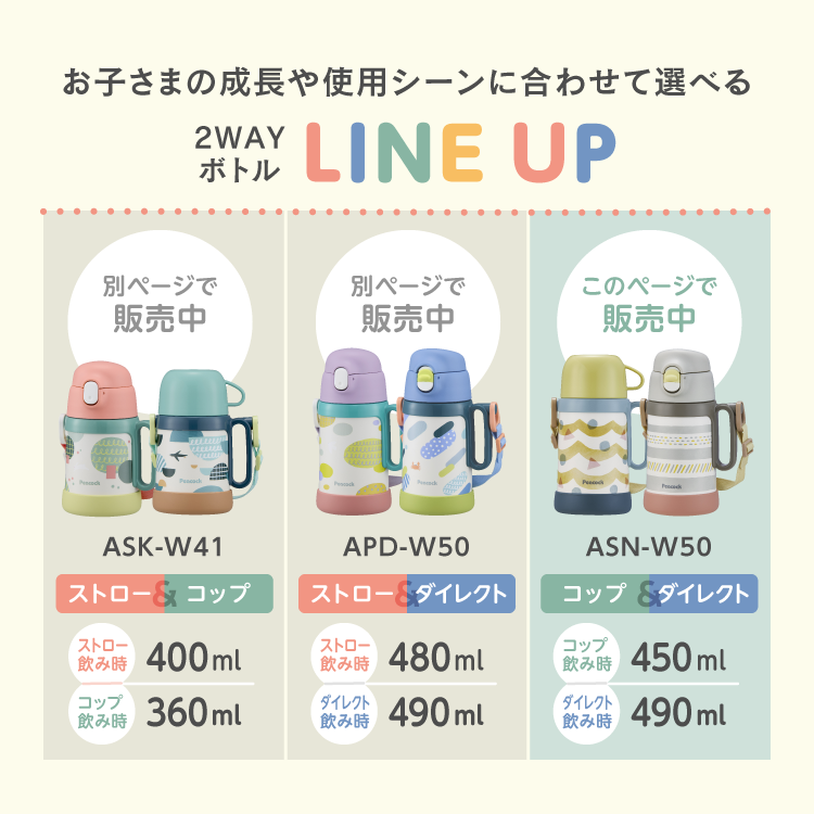 水筒 子供 2way 450ml 490ml 500ml弱 直飲み コップ付き 保冷保温 ステンレス ピーコック魔法瓶公式 肩紐 肩ひも キッズ 幼稚園 子ども ASN-W50 送料無料 関連画像3