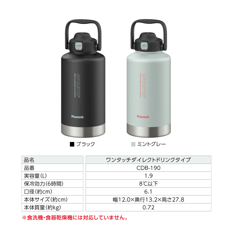 ピーコック魔法瓶工業 新作P3倍 水筒 1.9L 2リットル弱 大容量